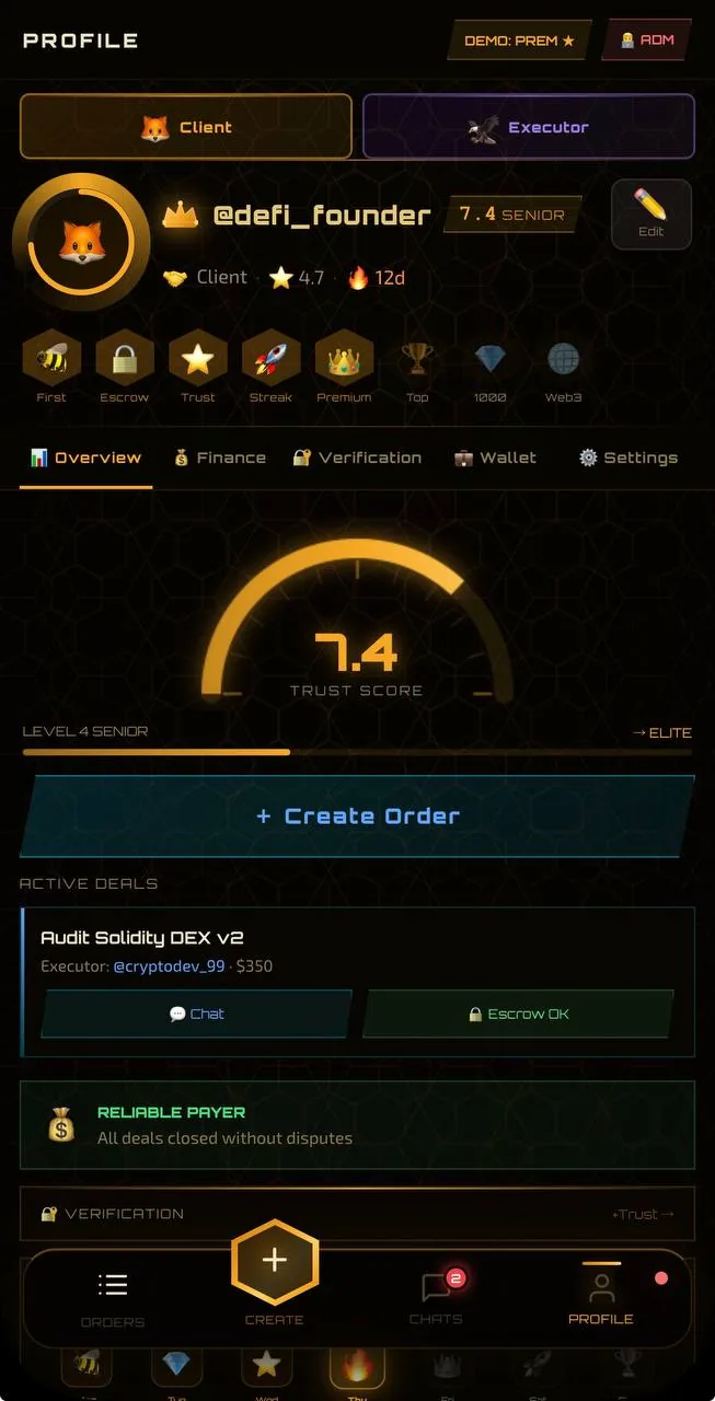 Trust Score 7.4