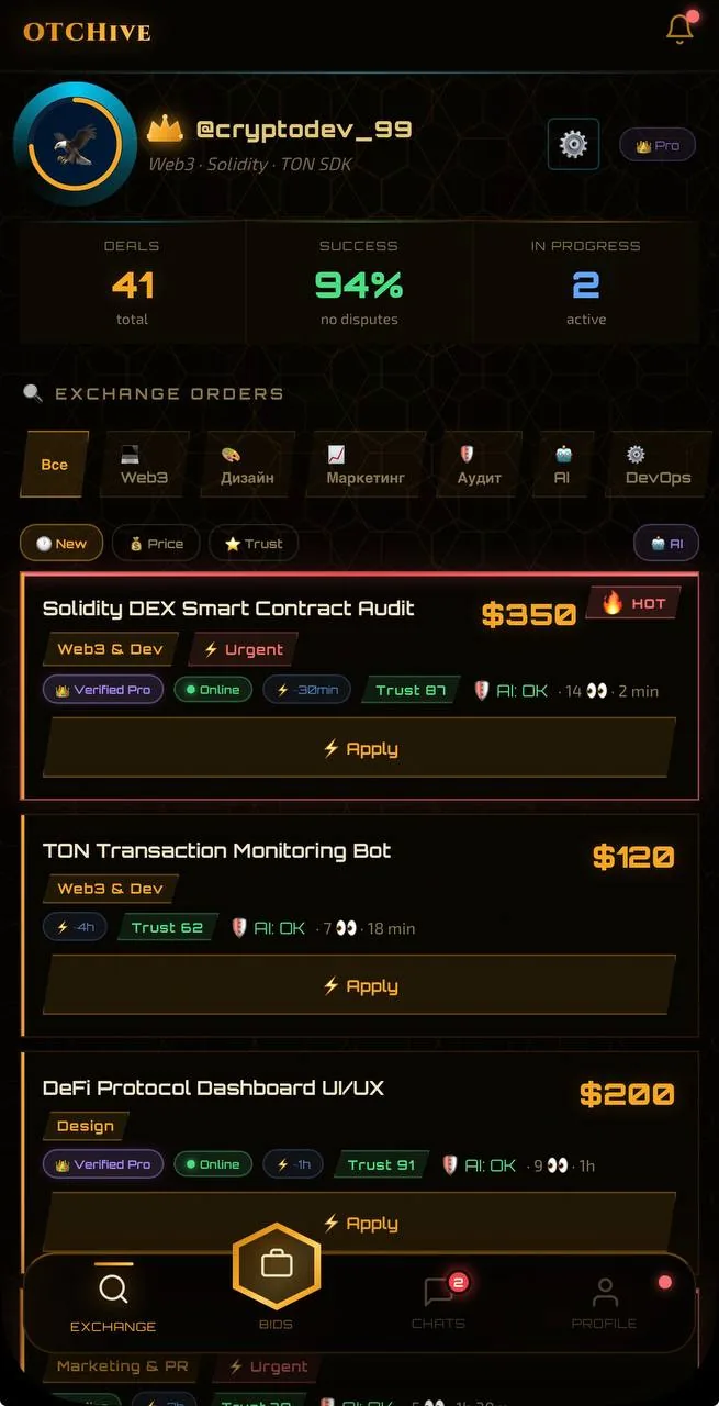 Exchange Orders